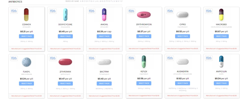 Can you buy Antibiotics online?