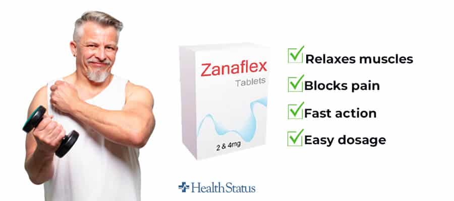 Our Zanaflex reviews and rating: Zanaflex pros and cons: